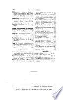 Bulletin de la Société languedocienne de géographie