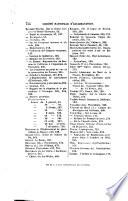 Bulletin de la Société nationale d'acclimatation de France