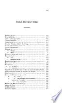 Bulletin de la Société nationale d'acclimatation de France