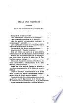 Bulletin de la Société nationale des antiquaires de France
