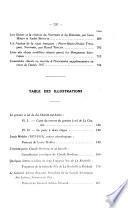 Bulletin de la Société nivernaise des lettres, sciences et arts