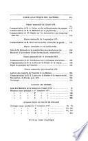 Bulletin de la Société Scientifique de Marseille pour la vulgarisation industrielle