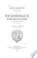 Bulletin de la Société scientifique du Dauphiné