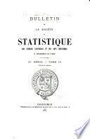 Bulletin de la Société scientifique du Dauphiné