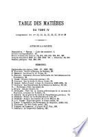 Bulletin de la Société scientifique et littéraire des Alpes-de-Haute-Provence