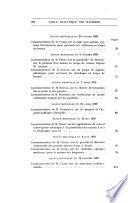 Bulletin de la Société scientifique industrielle de Marseille