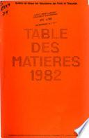 Bulletin de liaison des laboratoires des ponts et chaussées