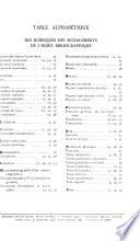 Bulletin de microscopie appliquée