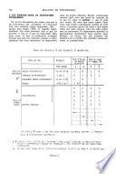 Bulletin de psychologie