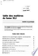 Bulletin de psychologie
