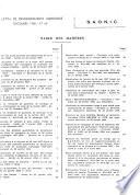 Bulletin de renseignements agricoles