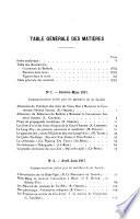 Bulletin des Amis du vieux Hué