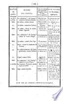 Bulletin des arrêts