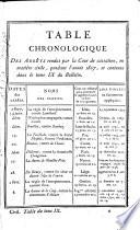 Bulletin des arrêts
