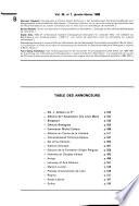 Bulletin des bibliothèques de France