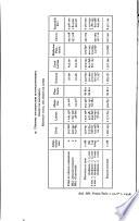 Bulletin des bibliothèques de France