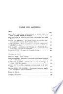 Bulletin des études portugaises