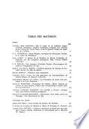 Bulletin des études portugaises