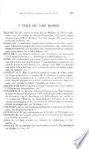 Bulletin des Facultés catholiques de Lyon