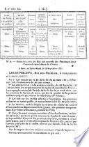 [Bulletin des lois de la République Française / 2 / 2 ] ; Bulletin des lois du Royaume de France. Partie II. Section 2