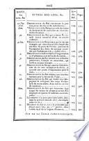 Bulletin des lois de la République française