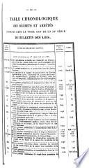 Bulletin des lois de la République française