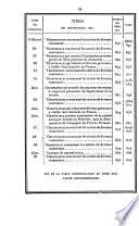 Bulletin des lois de la République Française