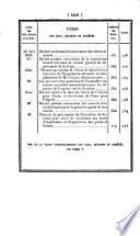 Bulletin des lois de la Republique Francaise