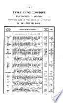 Bulletin des lois de la République Française