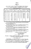 Bulletin des lois de la Republique Francaise