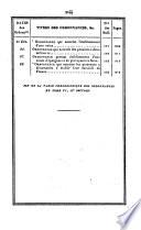 Bulletin des lois de la République Française