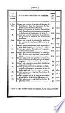 Bulletin des lois de la Republique Francaise