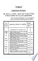 Bulletin des lois de la République Française