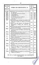 Bulletin des lois de la République française