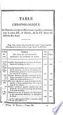 Bulletin des lois de la République française