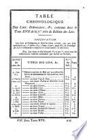 Bulletin des lois de la République Française