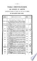 Bulletin des lois de la Republique Francaise