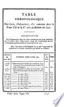 Bulletin des lois de la République française