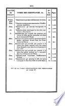 Bulletin des lois de la République Française