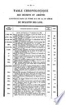 Bulletin des lois de la République Française