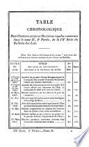 Bulletin des lois de la République Française