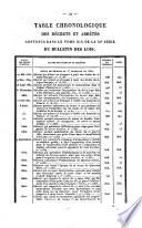 Bulletin des lois de la République Française