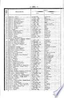 Bulletin des lois de la Republique Francaise