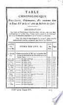 Bulletin des lois de la République Française