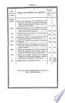 Bulletin des lois de la République Française