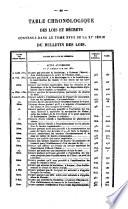 Bulletin des lois de la Republique Francaise