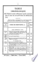 Bulletin des lois de la Republique Francaise