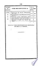 Bulletin des lois de la Republique Francaise