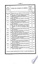 Bulletin des lois de la Republique Francaise