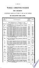 Bulletin des lois de la Republique Francaise